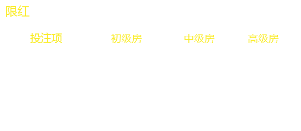 红黑大战 · 原始资料 4