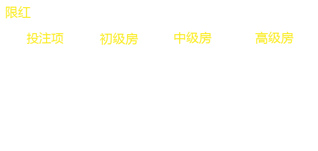 龙虎 2 · 原始资料 4