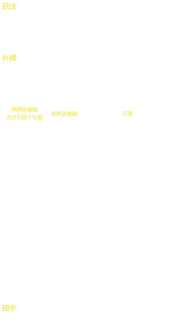 百家乐 4 · 原始资料 1